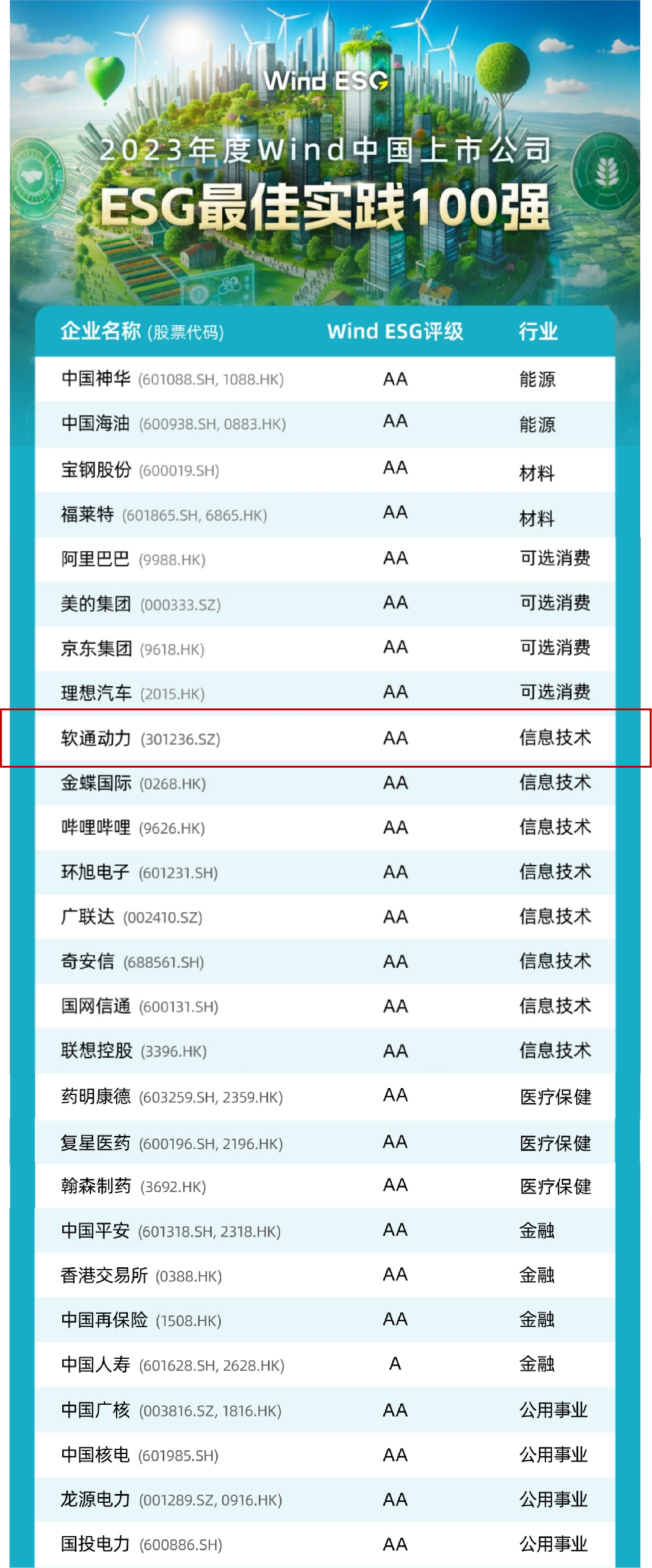 bodog博狗(中国)有限公司官网