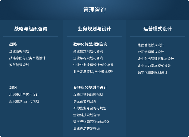 bodog博狗(中国)有限公司官网