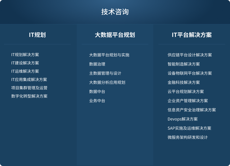bodog博狗(中国)有限公司官网
