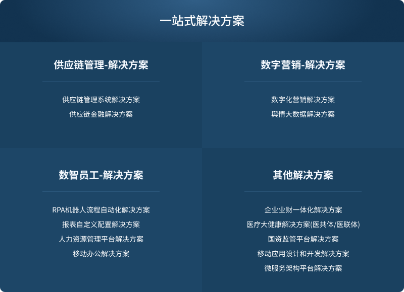 bodog博狗(中国)有限公司官网