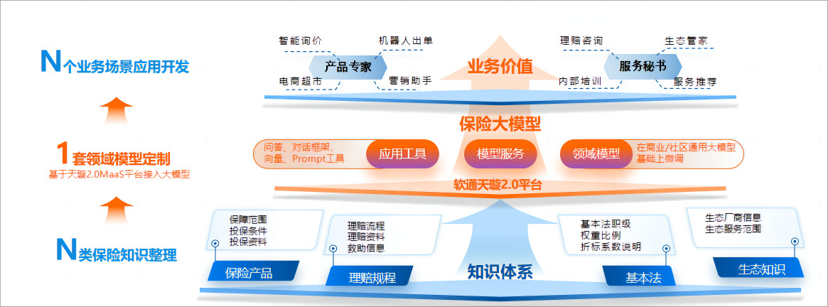bodog博狗(中国)有限公司官网