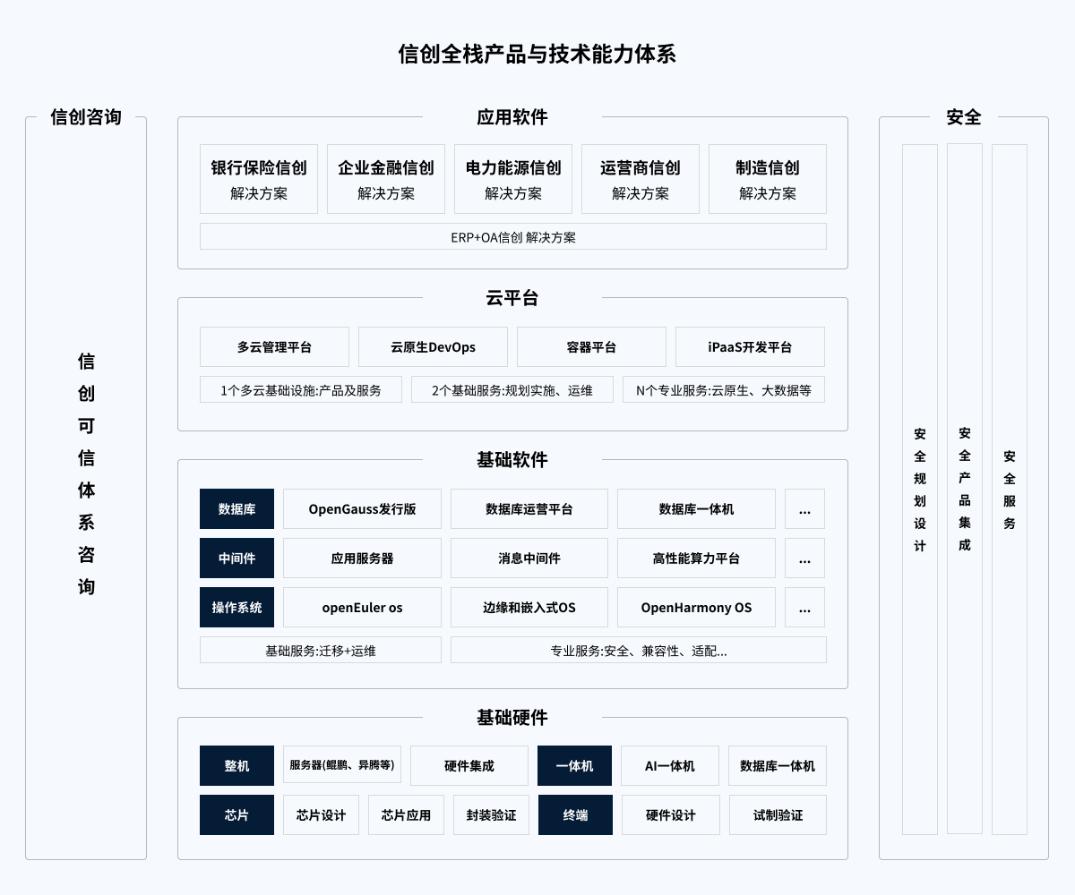 bodog博狗(中国)有限公司官网