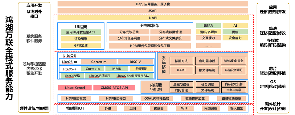 bodog博狗(中国)有限公司官网