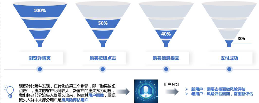 bodog博狗(中国)有限公司官网