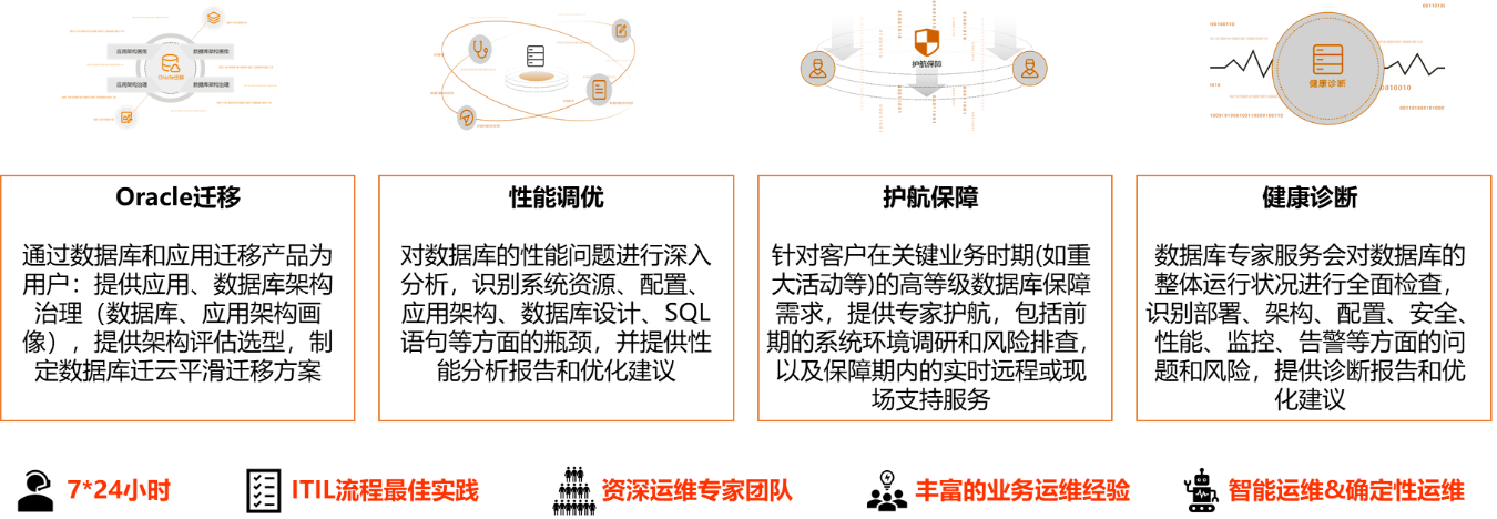 bodog博狗(中国)有限公司官网