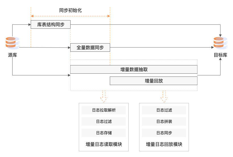 bodog博狗(中国)有限公司官网