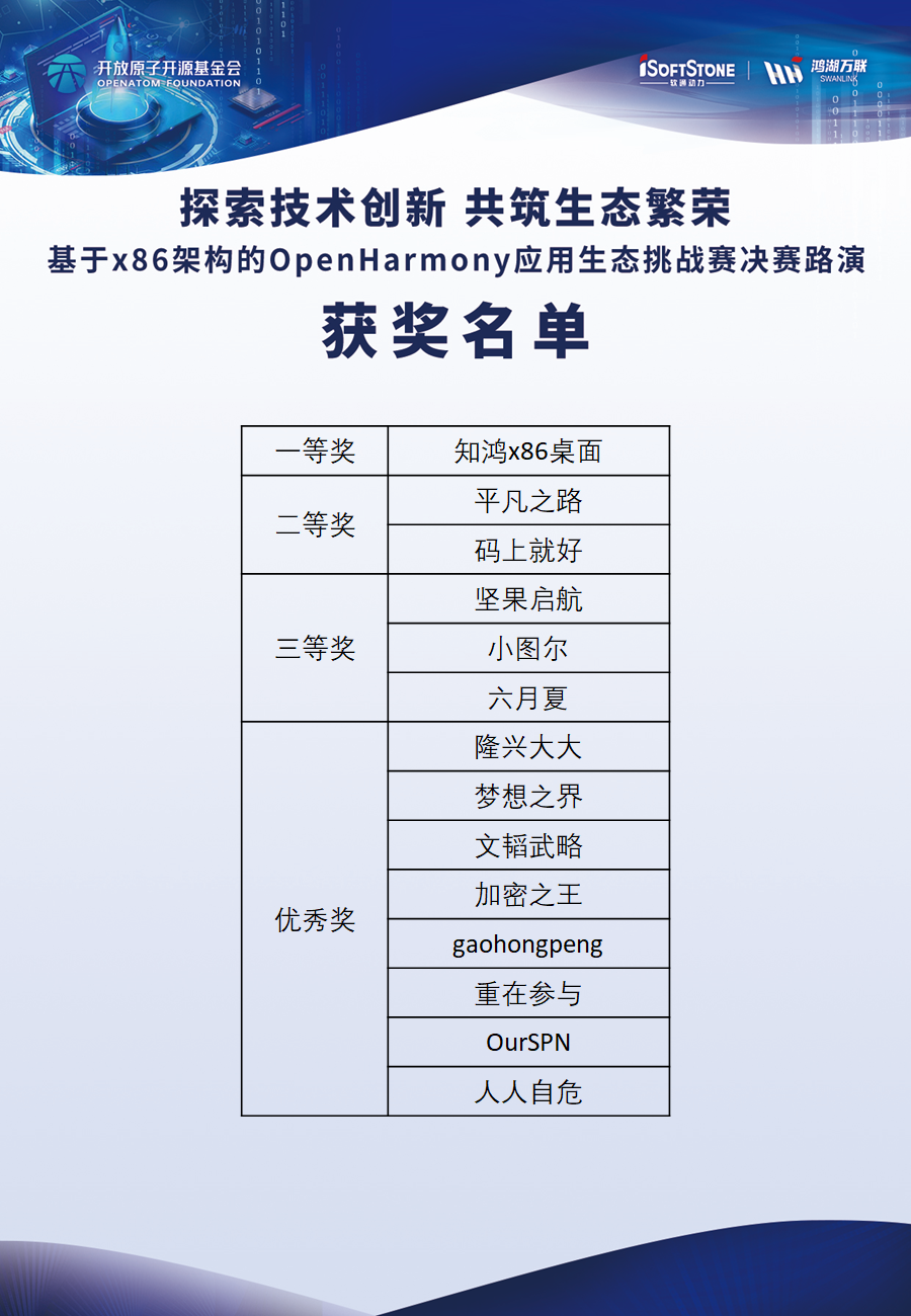 bodog博狗(中国)有限公司官网