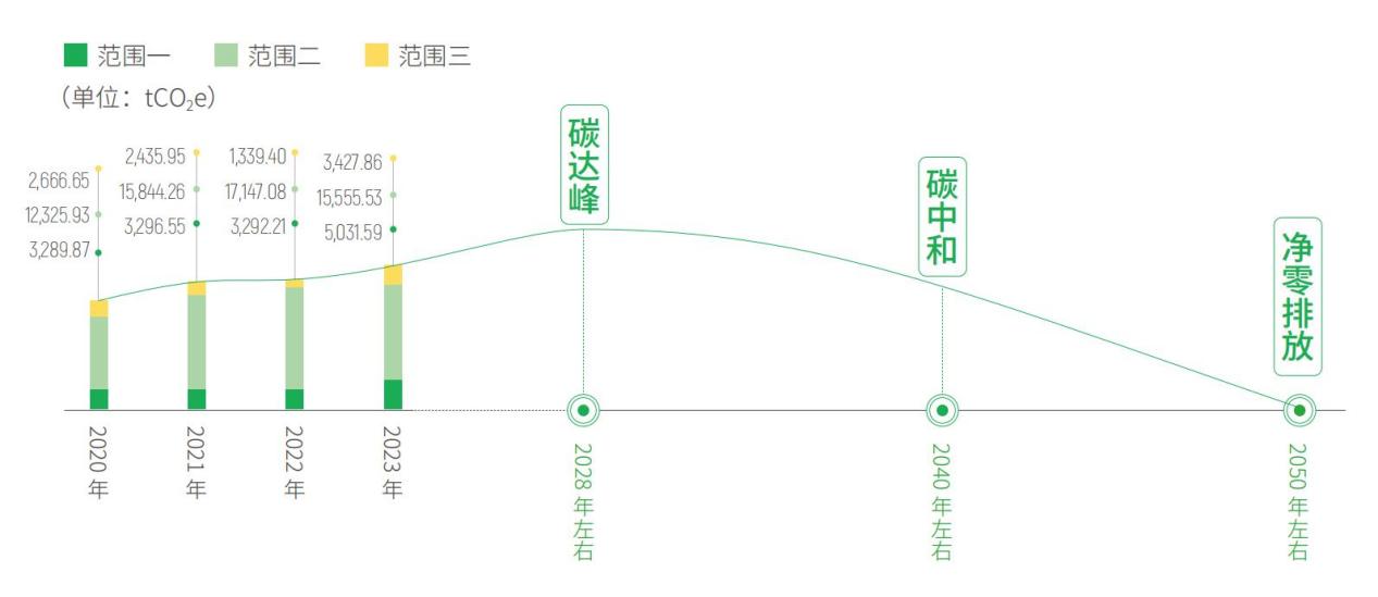 bodog博狗(中国)有限公司官网