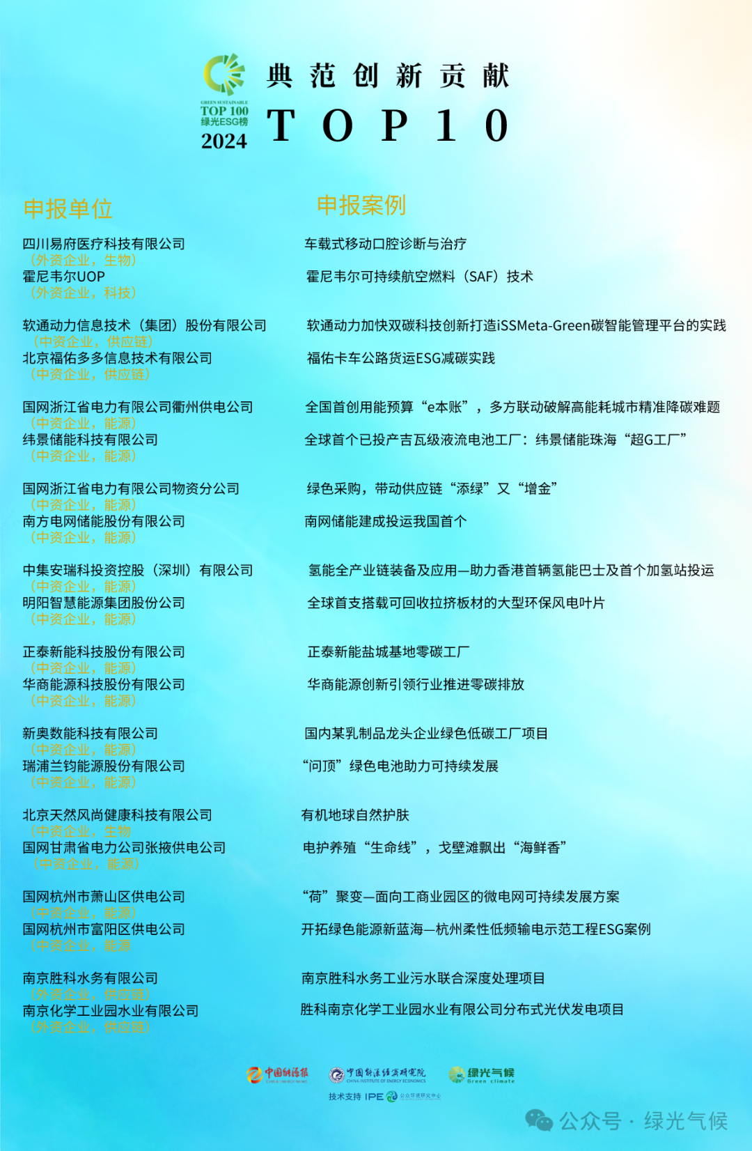 bodog博狗(中国)有限公司官网