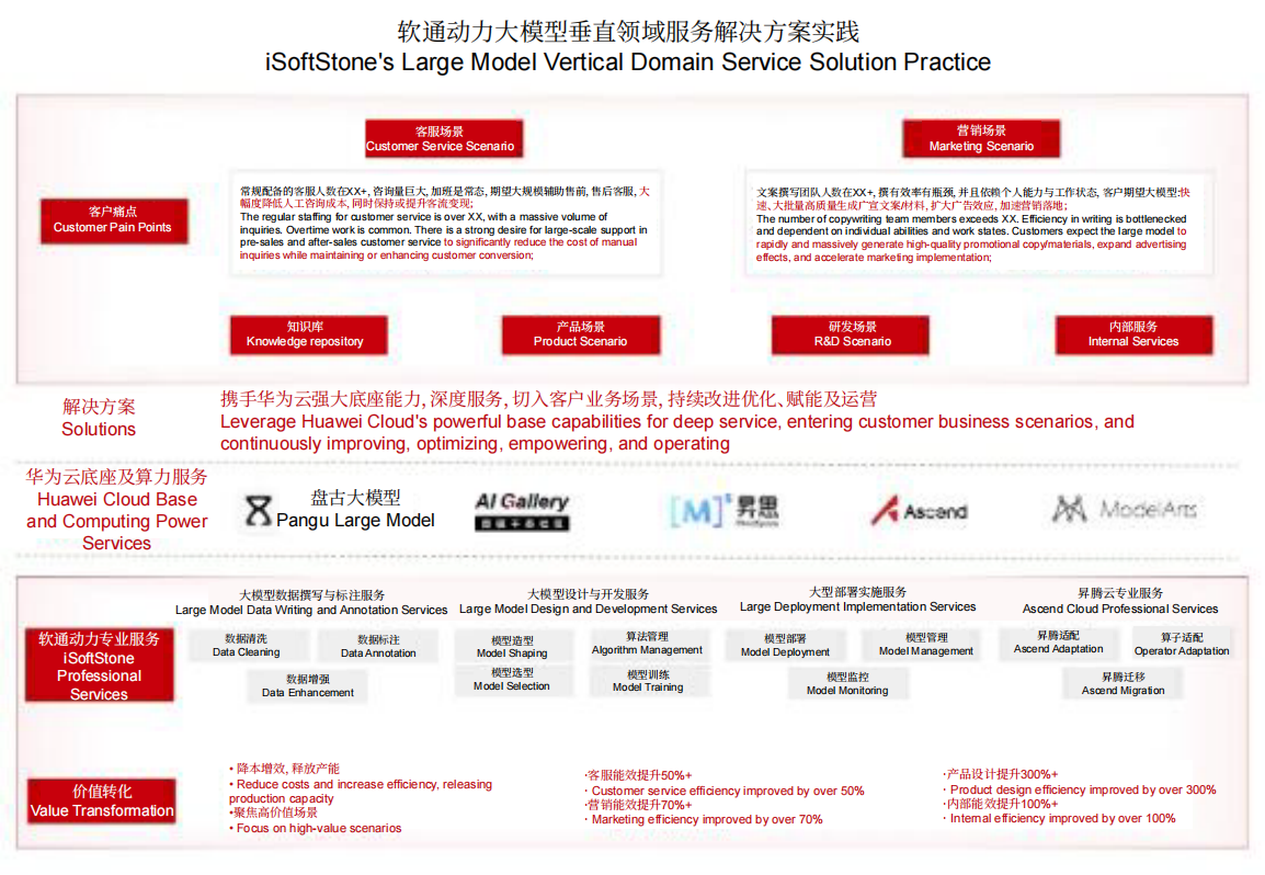 bodog博狗(中国)有限公司官网