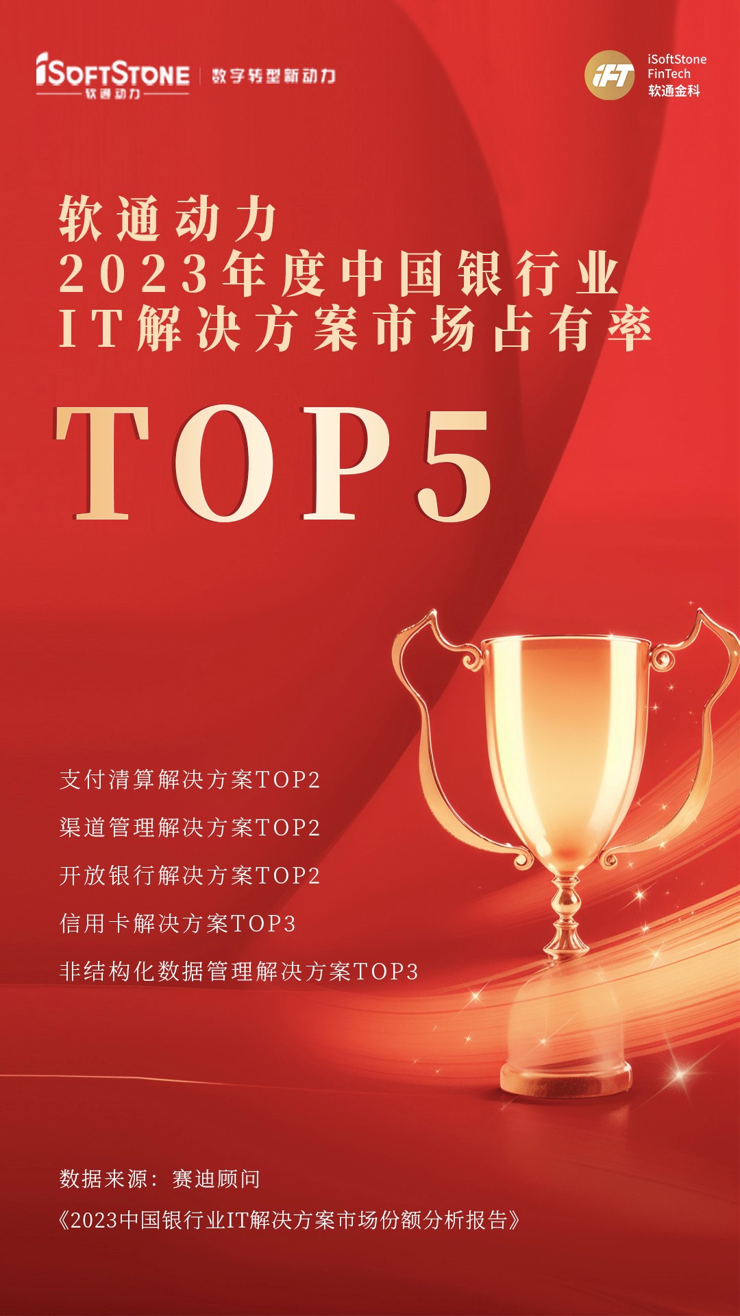 bodog博狗(中国)有限公司官网