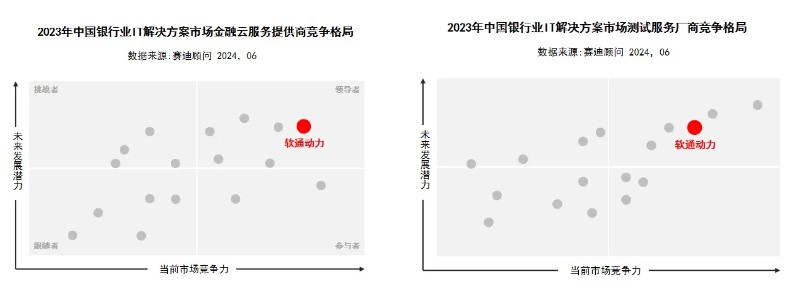 bodog博狗(中国)有限公司官网