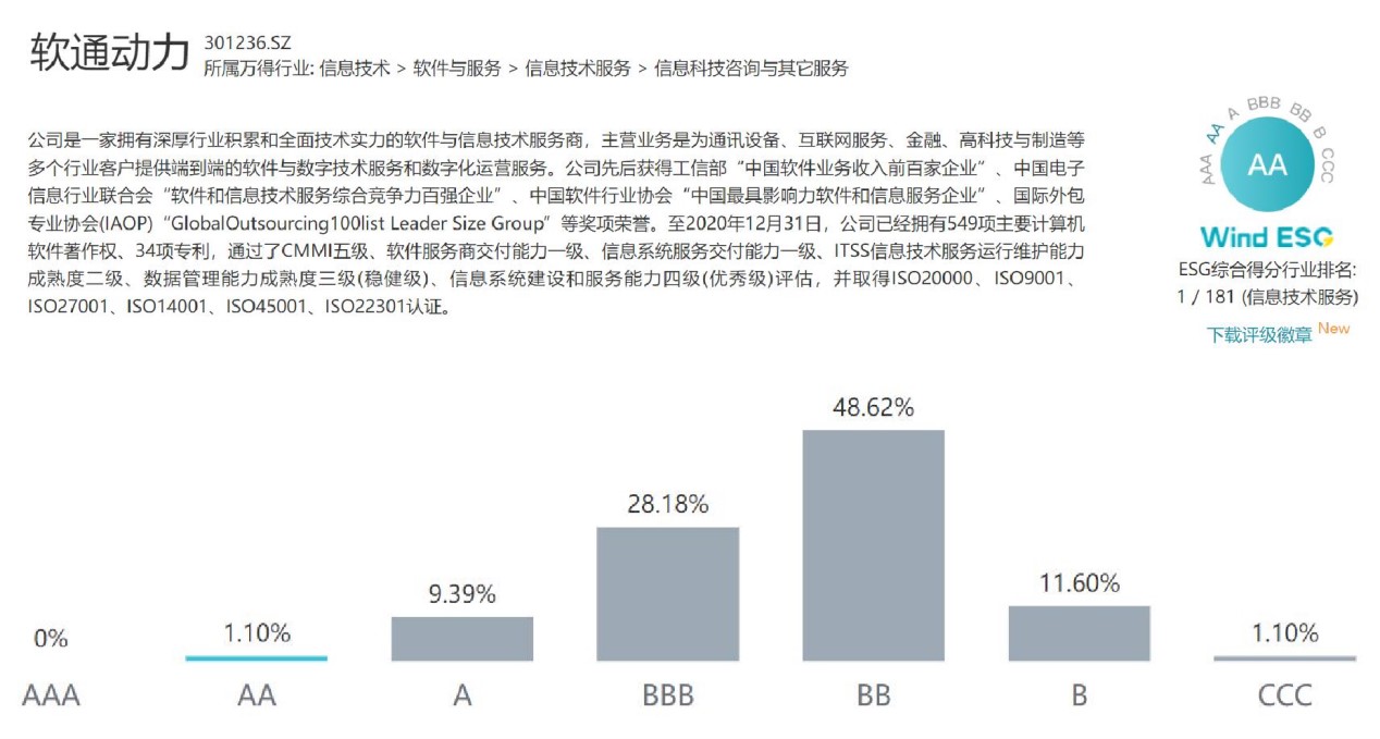 bodog博狗(中国)有限公司官网