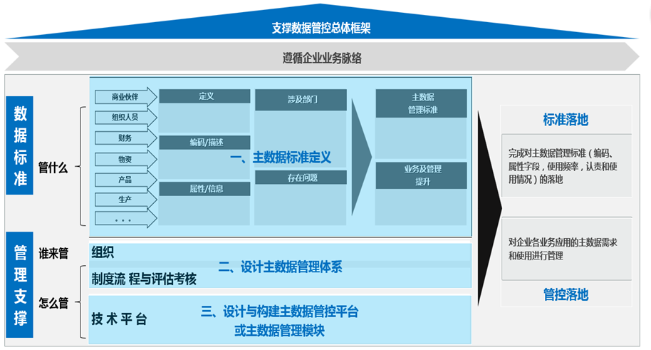 bodog博狗(中国)有限公司官网