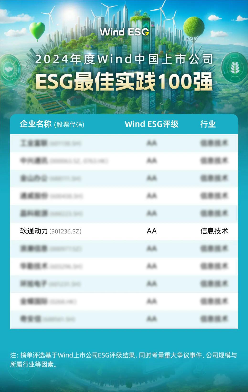 bodog博狗(中国)有限公司官网