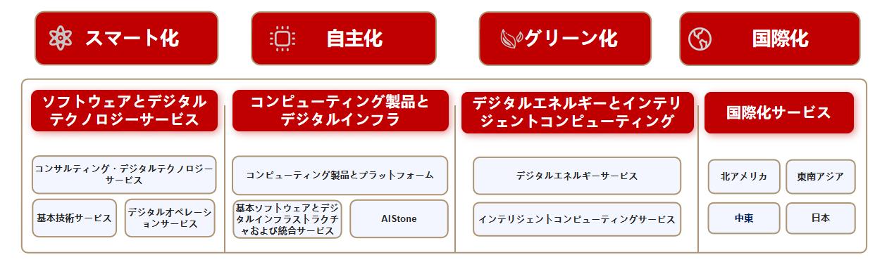 bodog博狗(中国)有限公司官网