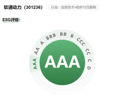 bodog博狗(中国)有限公司官网