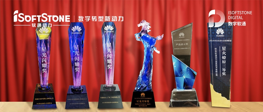 星光闪灼 | 云营业突飞猛进 bodog博狗动力斩获华为云6大奖项