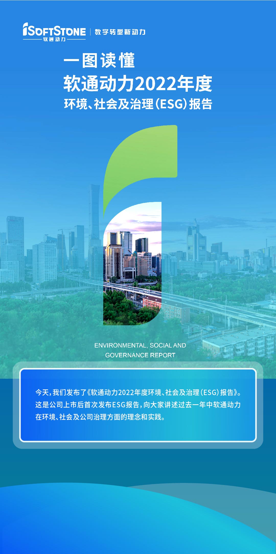 【定稿】一图读懂bodog博狗动力2022年度ESG报告111_01.jpg