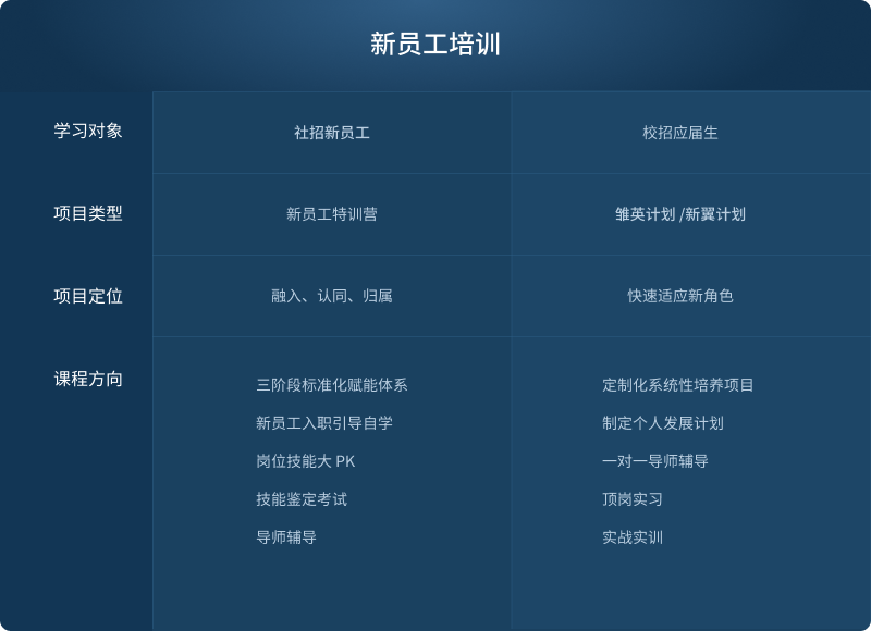 bodog博狗(中国)有限公司官网