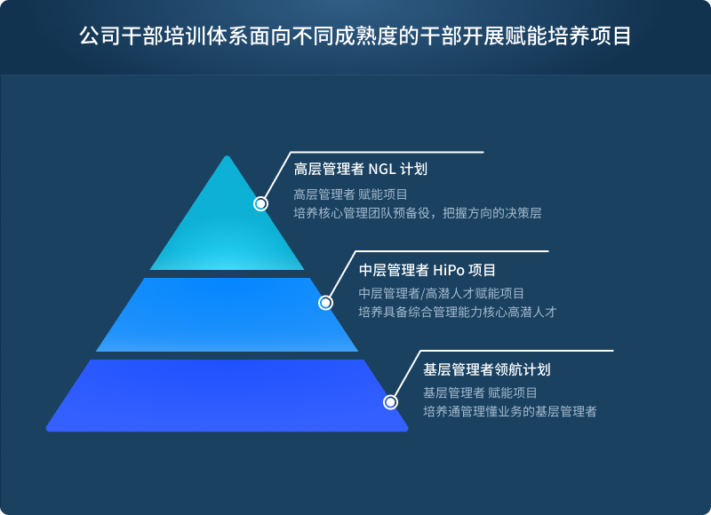 bodog博狗(中国)有限公司官网