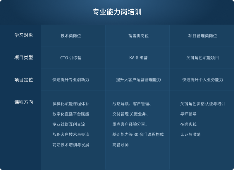 bodog博狗(中国)有限公司官网