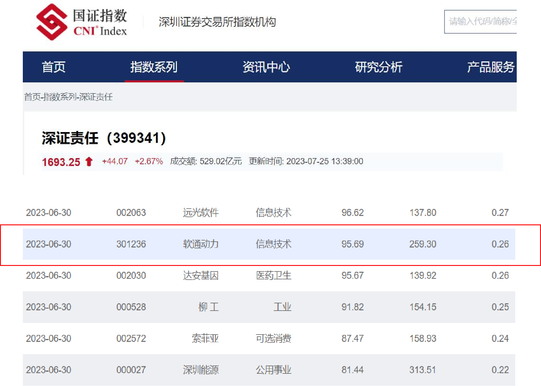 bodog博狗(中国)有限公司官网