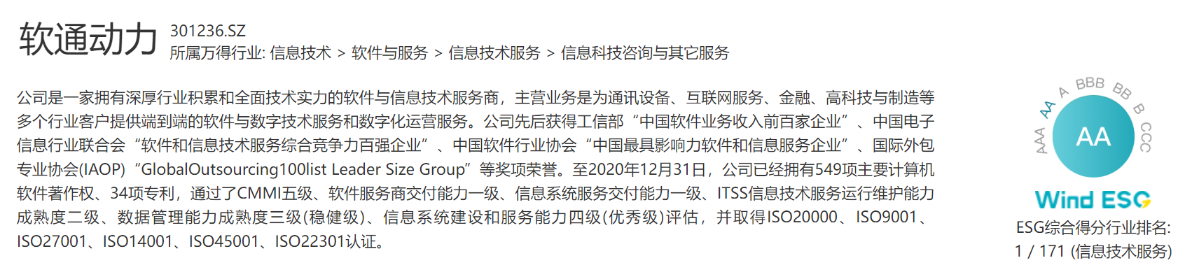 bodog博狗(中国)有限公司官网
