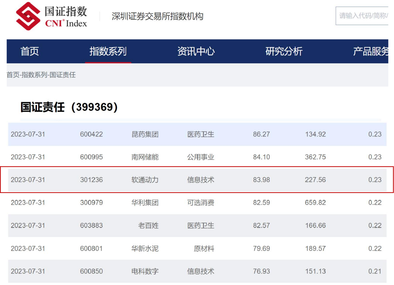 bodog博狗(中国)有限公司官网