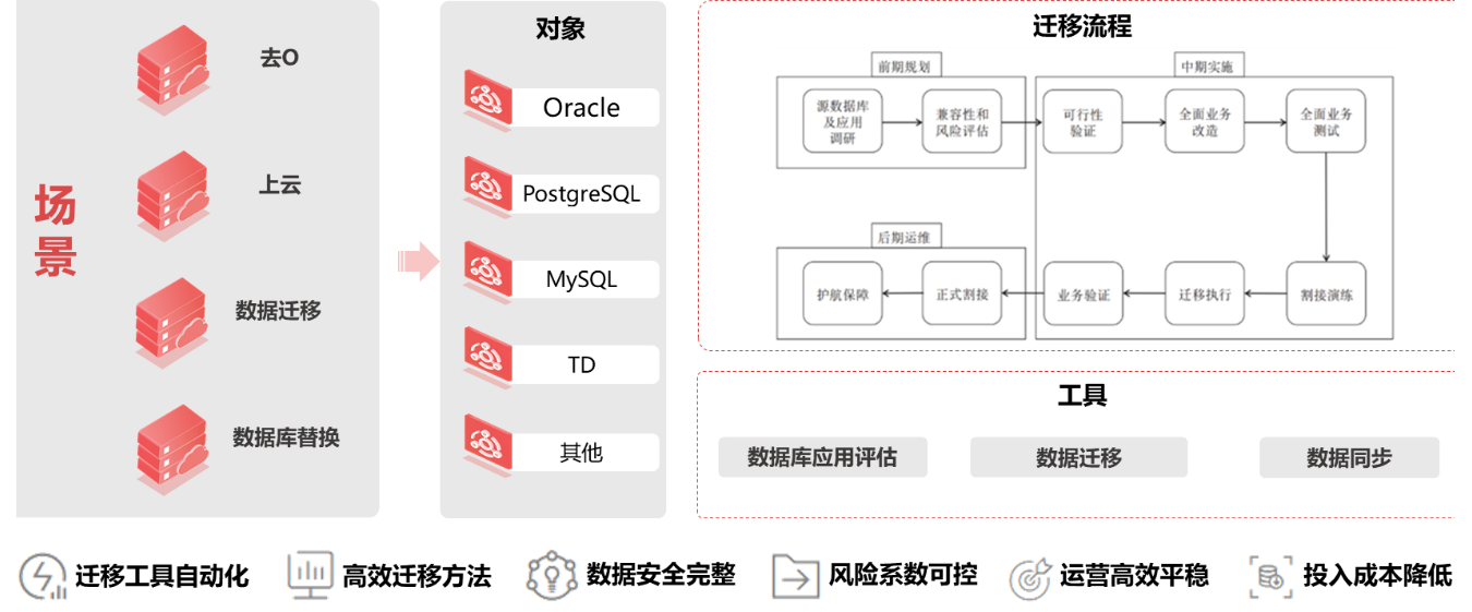 bodog博狗(中国)有限公司官网