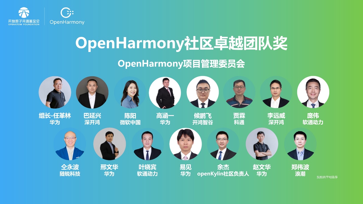 bodog博狗(中国)有限公司官网