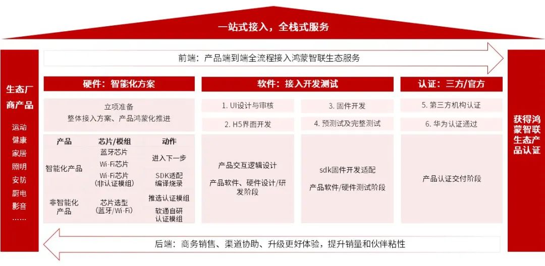 bodog博狗(中国)有限公司官网