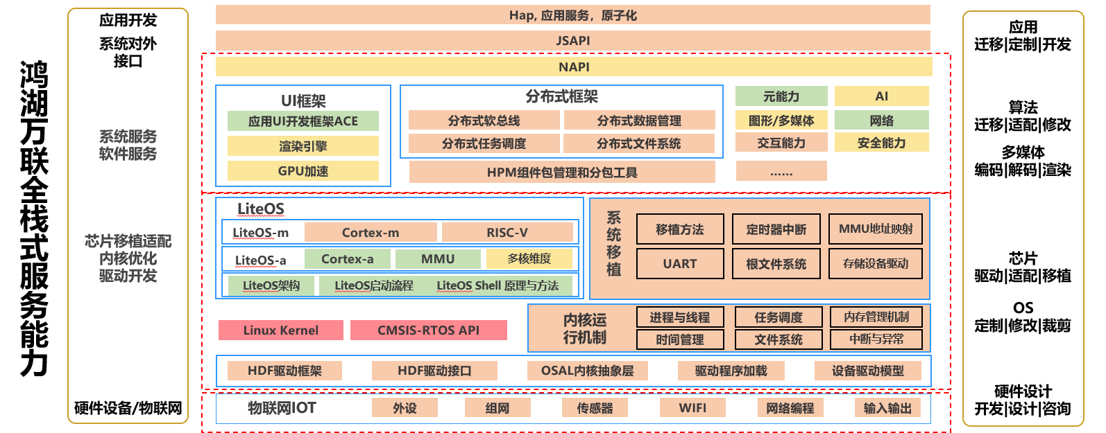 bodog博狗(中国)有限公司官网