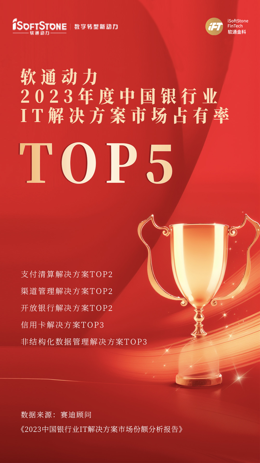 bodog博狗(中国)有限公司官网
