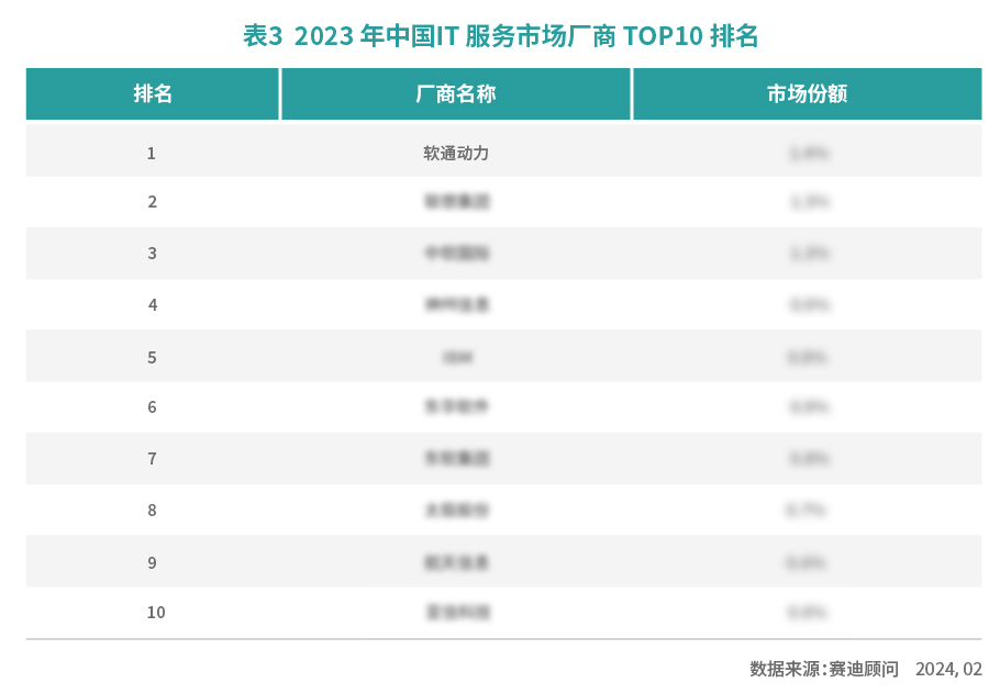 bodog博狗(中国)有限公司官网