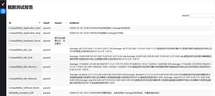 bodog博狗(中国)有限公司官网