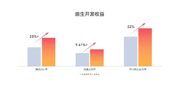 bodog博狗(中国)有限公司官网