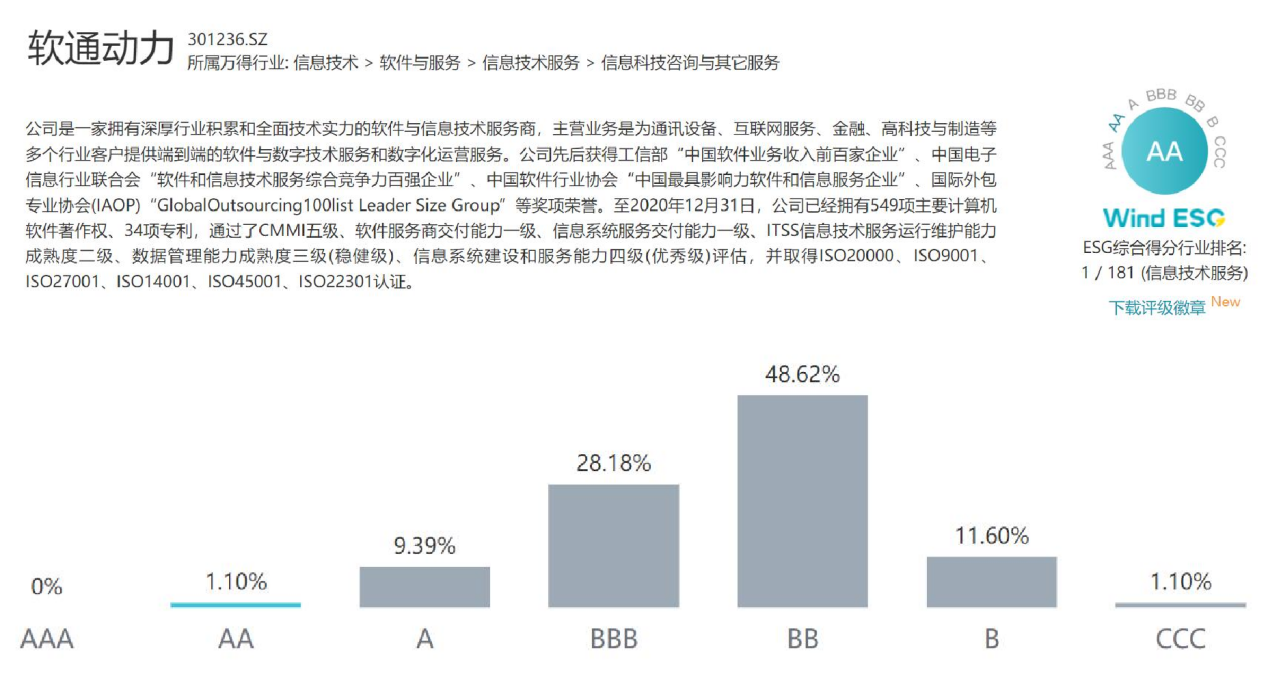 bodog博狗(中国)有限公司官网