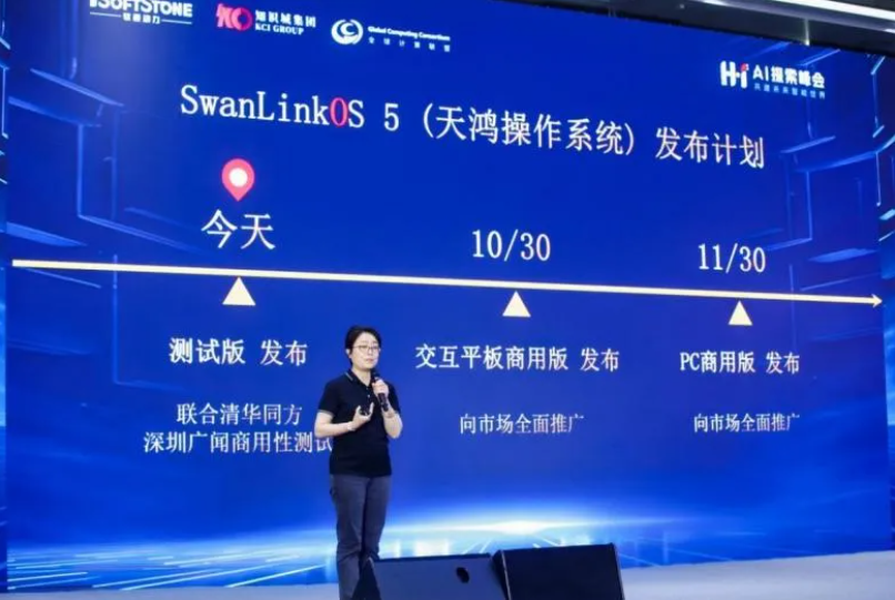 bodog博狗动力子公司鸿湖万联重磅宣布SwanLinkOS 5 擘画开源鸿蒙AI PC新篇章