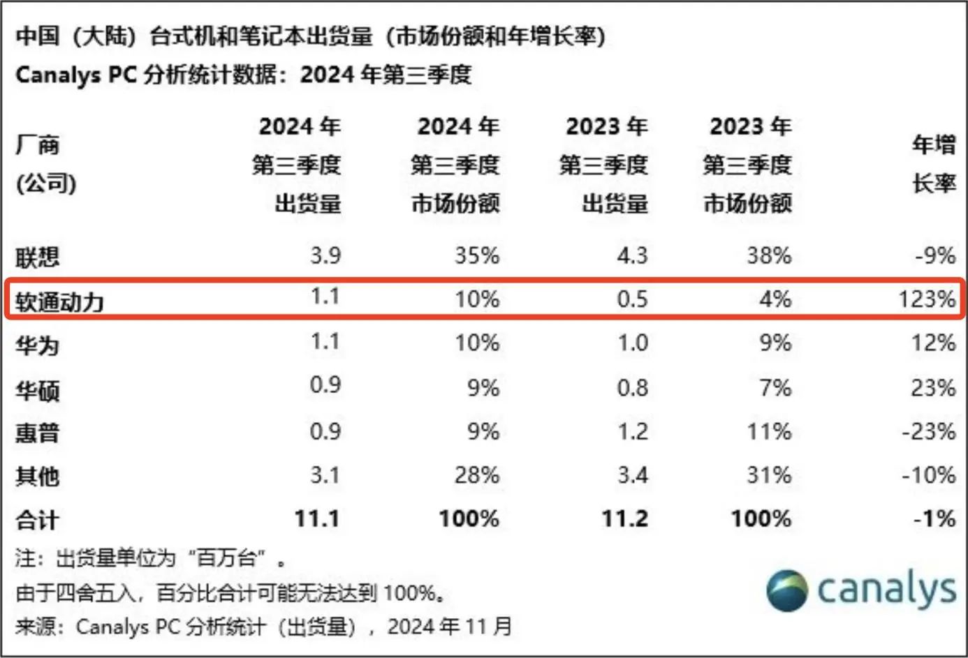 bodog博狗(中国)有限公司官网